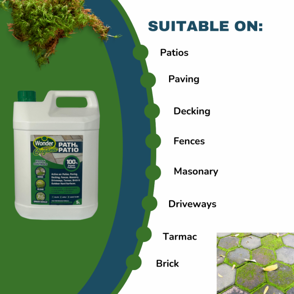 Wonder Products Organic Path and Patio Cleaner 5Ltrs - DIY1702